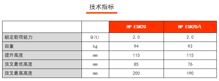HP ESR稱重搬運(yùn)車，諾力手動半電動搬運(yùn)/堆高車