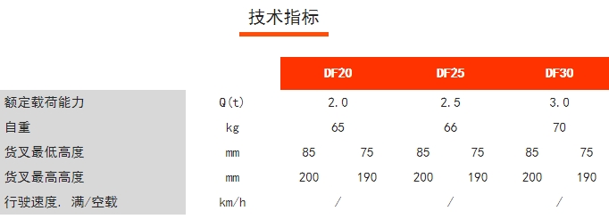 DF標(biāo)準(zhǔn)搬運(yùn)車(chē)，手動(dòng)半電動(dòng)搬運(yùn)/堆高車(chē)