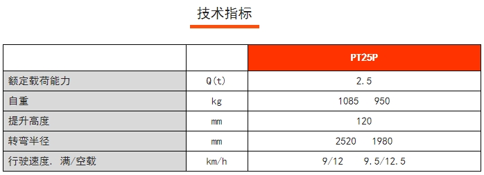 PT25P常規(guī)性全電動搬運(yùn)車，諾力電動搬運(yùn)車