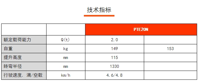 PTE 20N步駕式電動(dòng)搬運(yùn)車，諾力電動(dòng)搬運(yùn)車