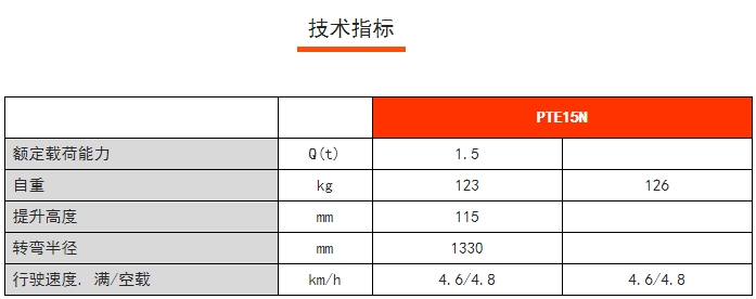 PTE 15N輕小型鋰電搬運(yùn)車(chē)，諾力電動(dòng)搬運(yùn)車(chē)