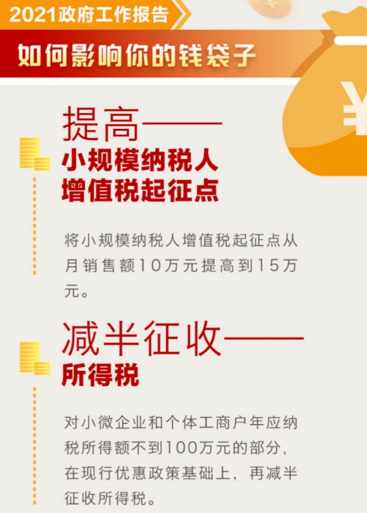 小微企業(yè)和個(gè)體戶100萬以下，所得稅減半征收！稅收籌劃想做好，這幾個(gè)問題至關(guān)重要！